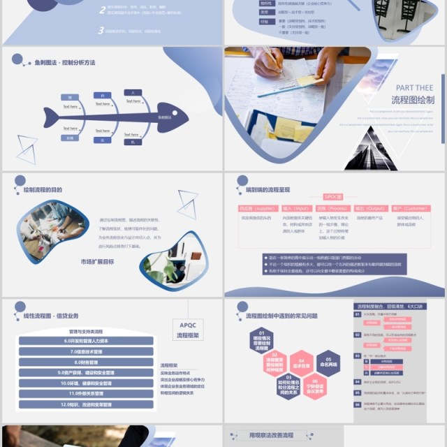 时尚商务流程管理培训PPT模板