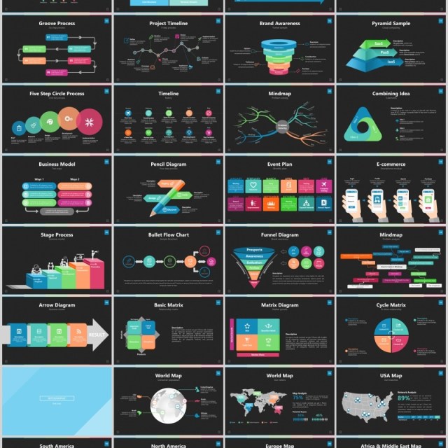 多功能冰山图仪表盘地图数据分析图表PPT可视化素材模板MITRA Powerpoint Template