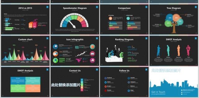 多功能冰山图仪表盘地图数据分析图表PPT可视化素材模板MITRA Powerpoint Template