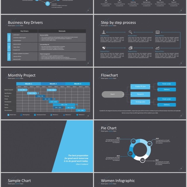 深色商务数据分析PPT模板可视化信息图表Starcraft Powerpoint Template