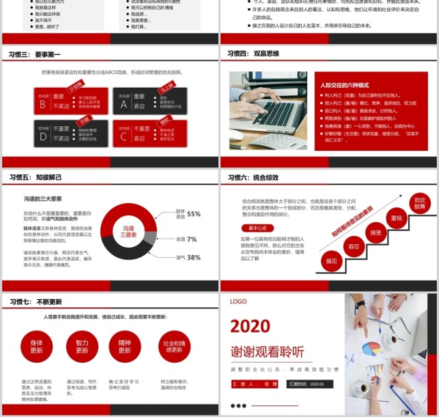 简洁公司员工管理职业化素养提升培训PPT模板