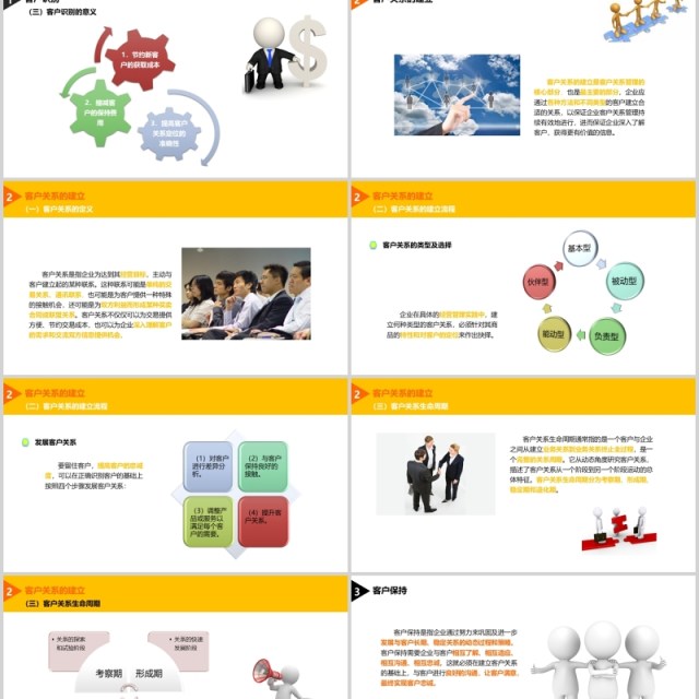 橙色客户关系管理理论学习PPT课件模板