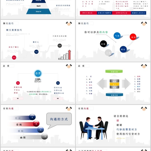 客户沟通技巧关系维护市场培训PPT模板