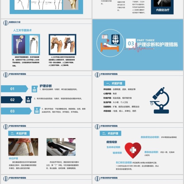 卡通简约风医学股骨颈骨折护理查房PPT模板