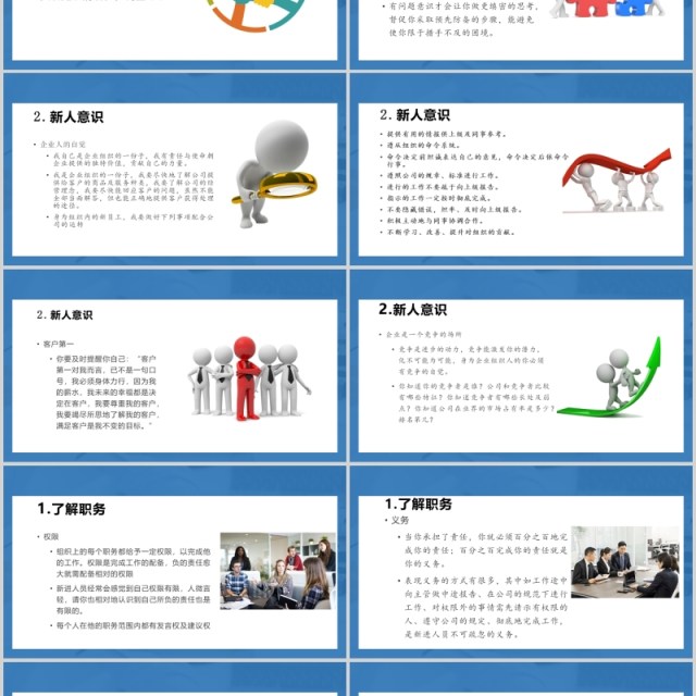 员工职业素养与团队意识管理培训PPT模板 员工职业素养与团队意识管理培训PPT模板