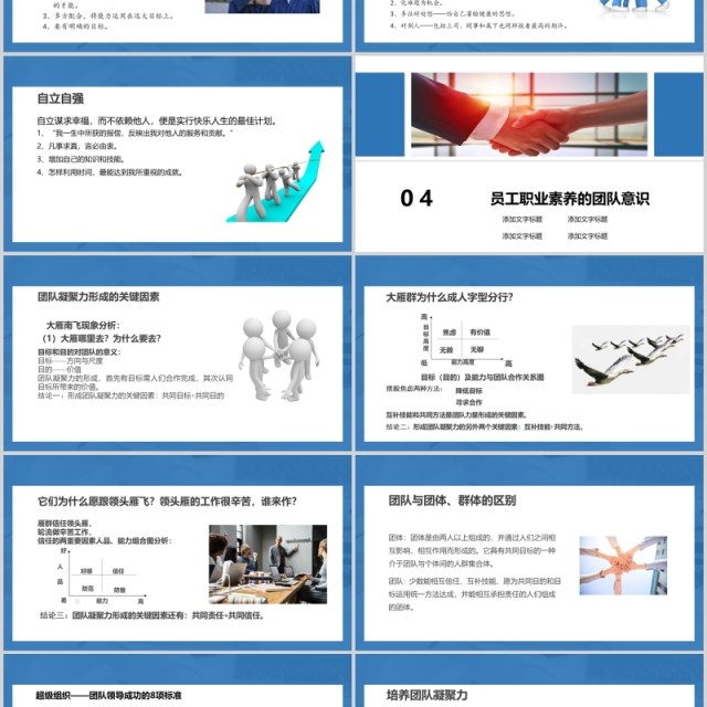 员工职业素养与团队意识管理培训PPT模板 员工职业素养与团队意识管理培训PPT模板