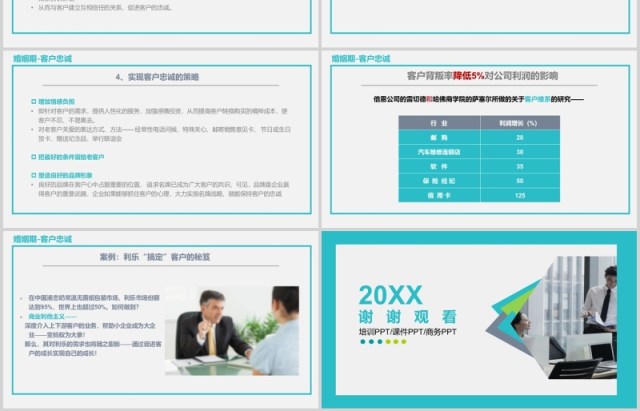 蓝色图文客户管理关系培训PPT模板 蓝色图文客户管理关系培训PPT模板