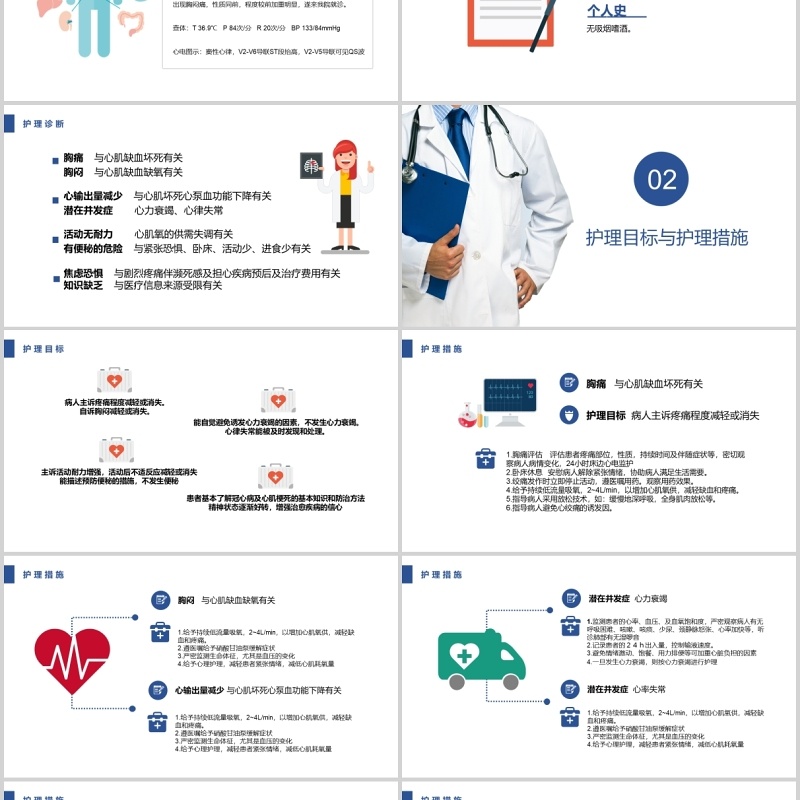 简约急性心肌梗死护理查房PPT模板