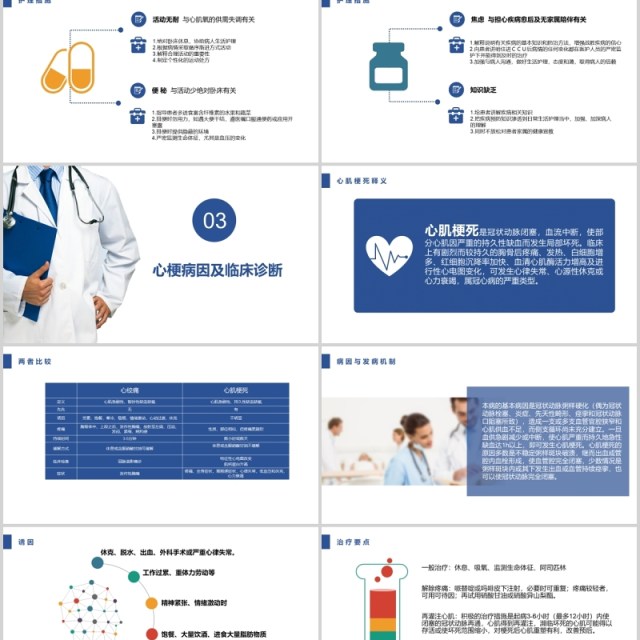 简约急性心肌梗死护理查房PPT模板