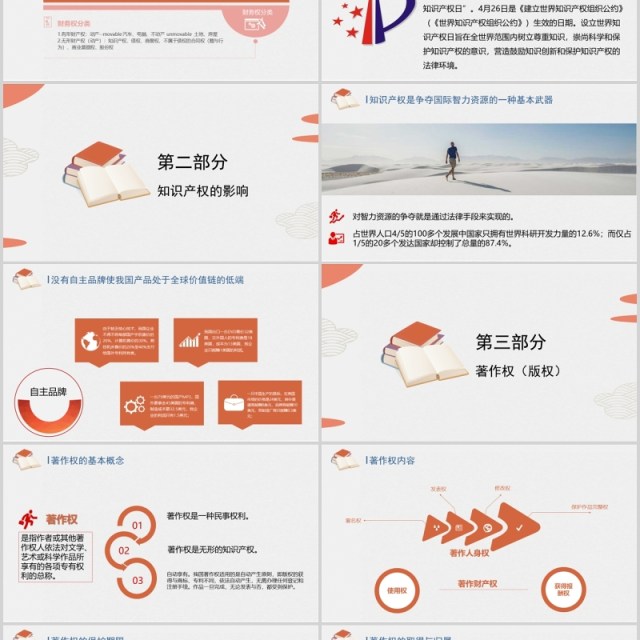 创意世界知识产权日宣传PPT模板 创意世界知识产权日宣传PPT模板
