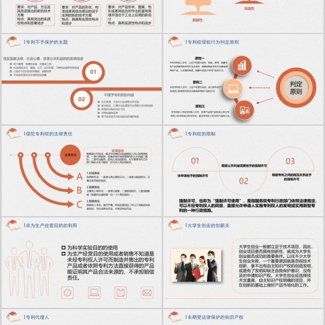 创意世界知识产权日宣传PPT模板 创意世界知识产权日宣传PPT模板