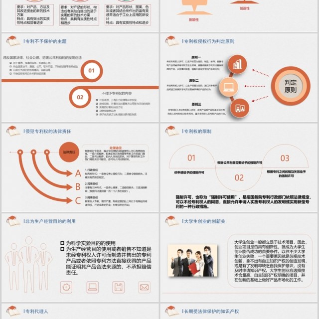 创意世界知识产权日宣传PPT模板