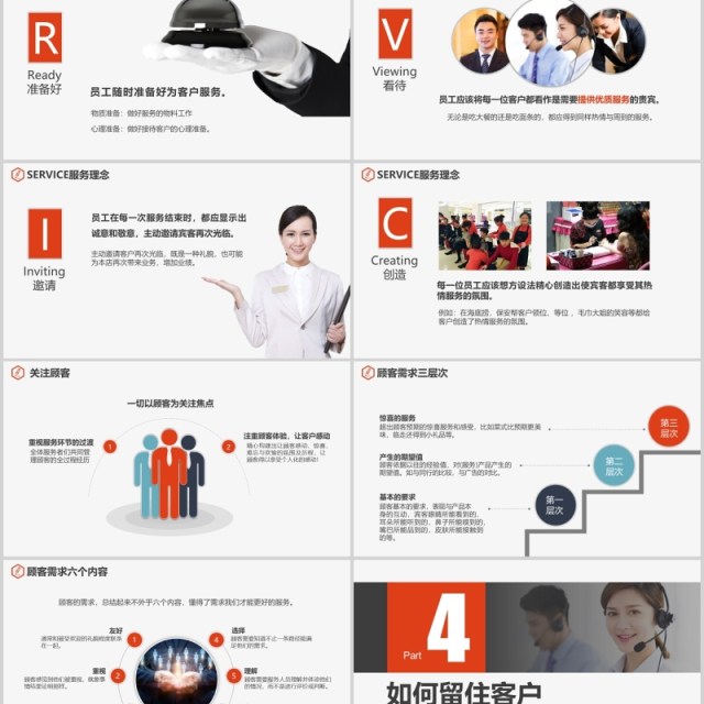 做好客户关怀关系改善客户服务企业管理培训PPT模板 做好客户关怀关系改善客户服务企业管理培训PPT模板