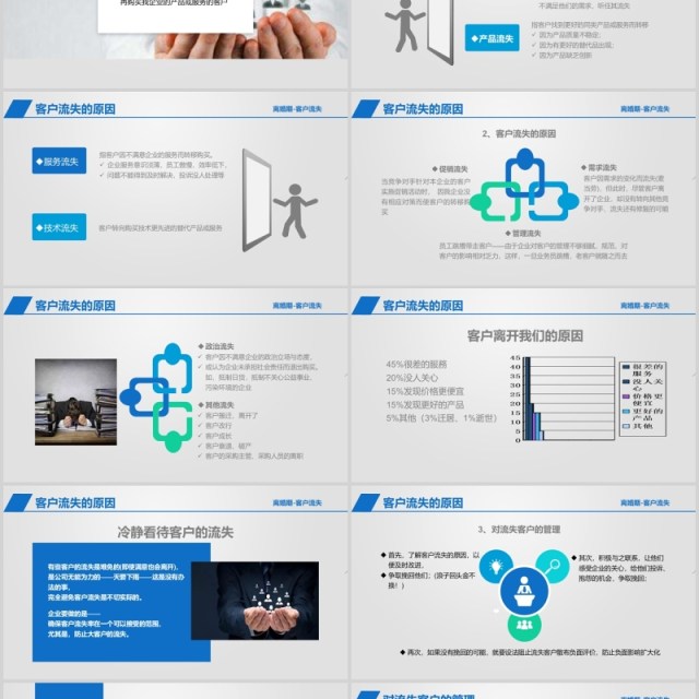 蓝色大气商务客户关系管理之客户流失PPT模板