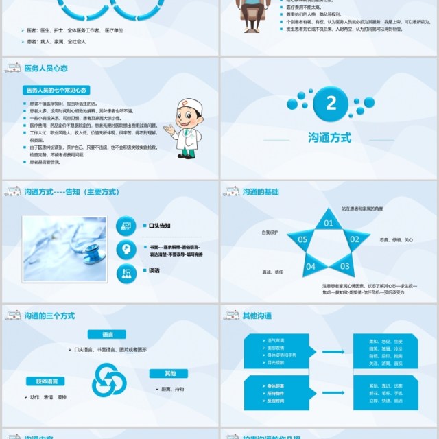 简约医院医患沟通课件PPT模板