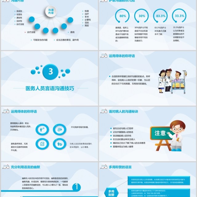 简约医院医患沟通课件PPT模板