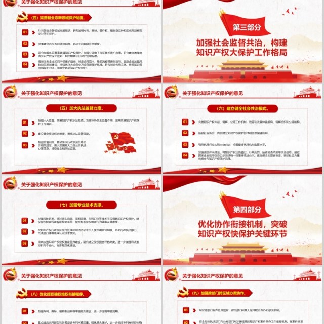 红色党政党建学习关于强化知识产权保护的意见培训PPT讲稿模板