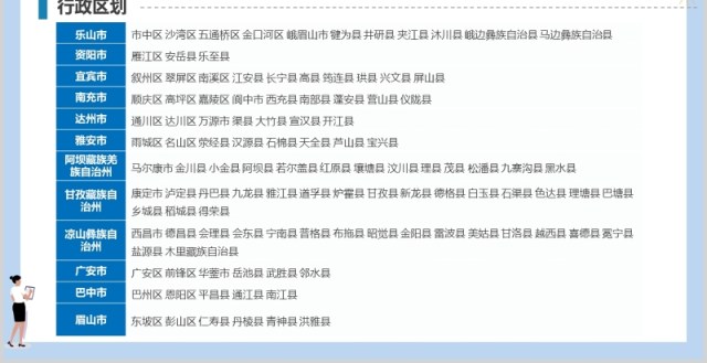 四川省地图PPT矢量含地级市矢量动态拼图 四川省地图PPT矢量含地级市矢量动态拼图