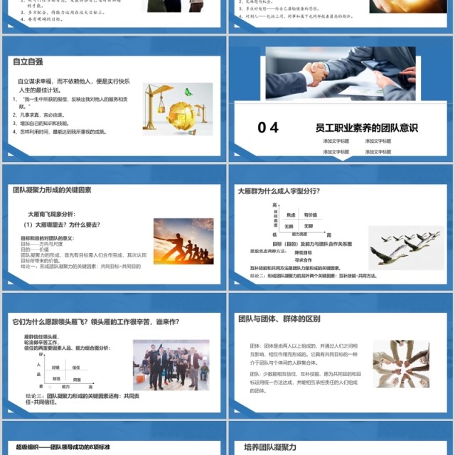 简约员工职业素养与团队意识培训PPT模板 简约员工职业素养与团队意识培训PPT模板
