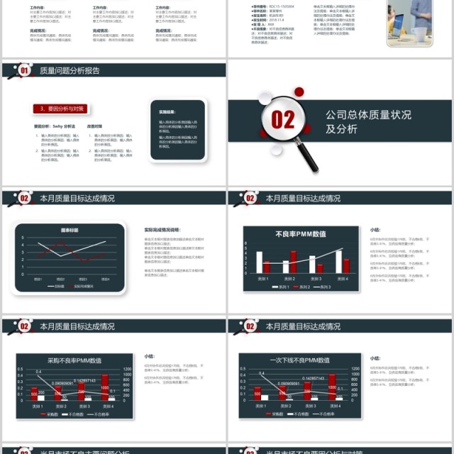 简约月度质量把控周例会PPT模板