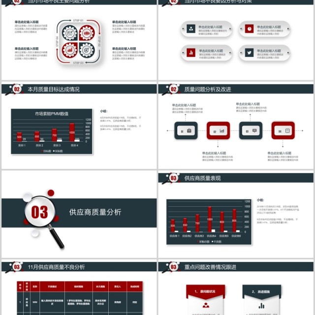 简约月度质量把控周例会PPT模板 简约月度质量把控周例会PPT模板