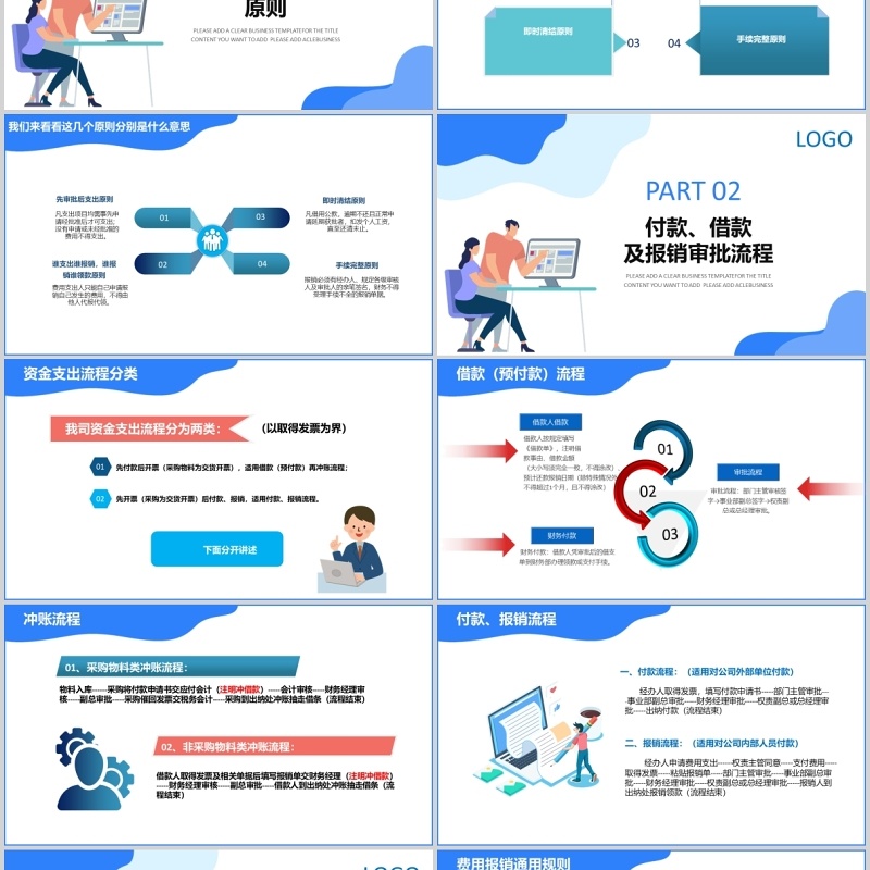 简约企业财务制度培训报销流程知识课件PPT模板