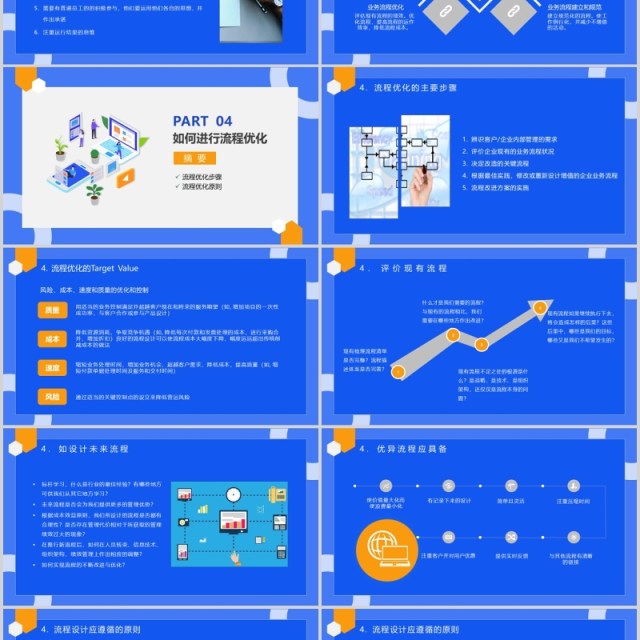 蓝色公司项目流程管理培训PPT课件模板