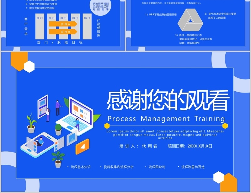 蓝色公司项目流程管理培训PPT课件模板