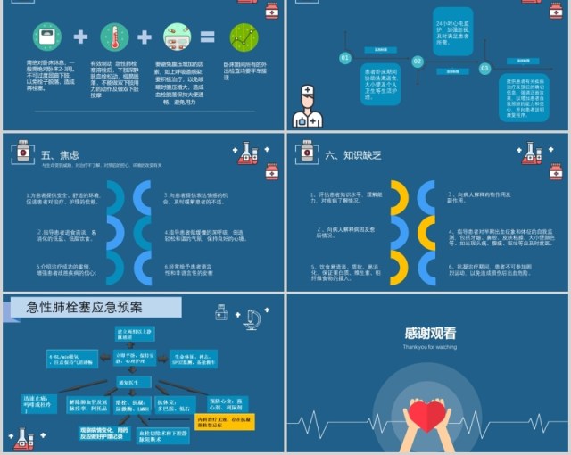 深蓝色脑栓塞病人的护理查房PPT模板