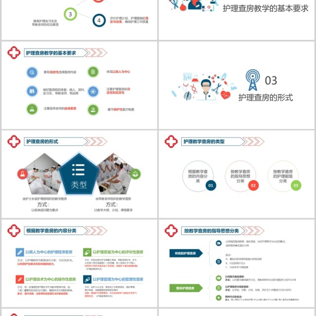 简洁护理查房培训PPT模板