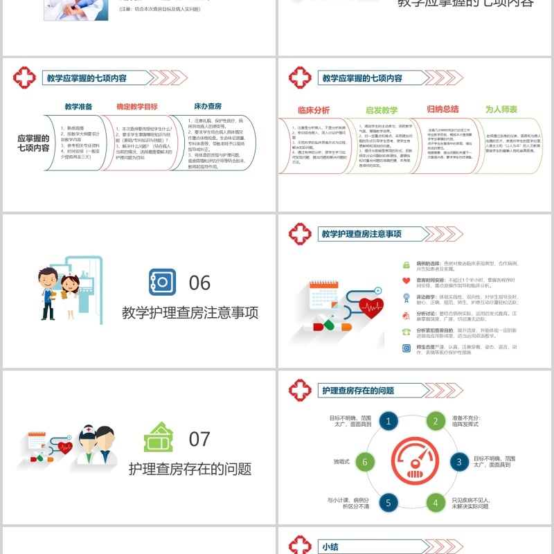 简洁护理查房培训PPT模板