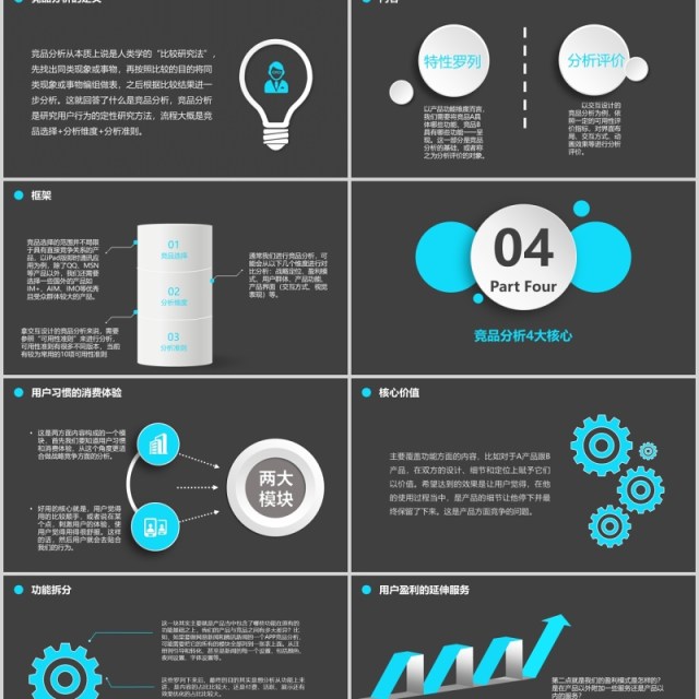商务黑色竞品分析报告PPT模板