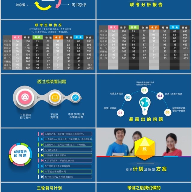 蓝色高中三年级家长会高考加油PPT模板 蓝色高中三年级家长会高考加油PPT模板
