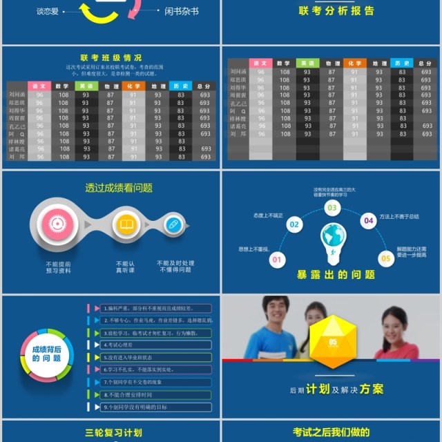 蓝色高中三年级家长会高考加油PPT模板