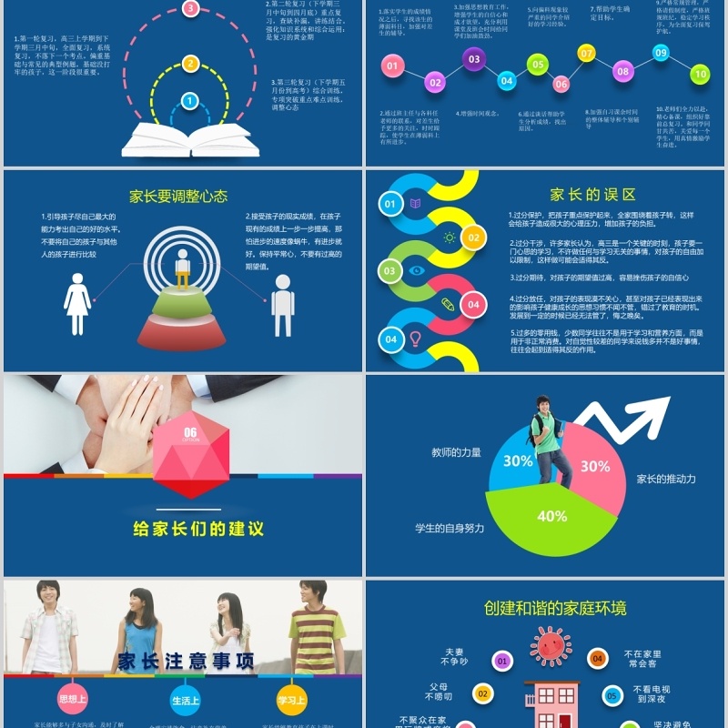 蓝色高中三年级家长会高考加油PPT模板