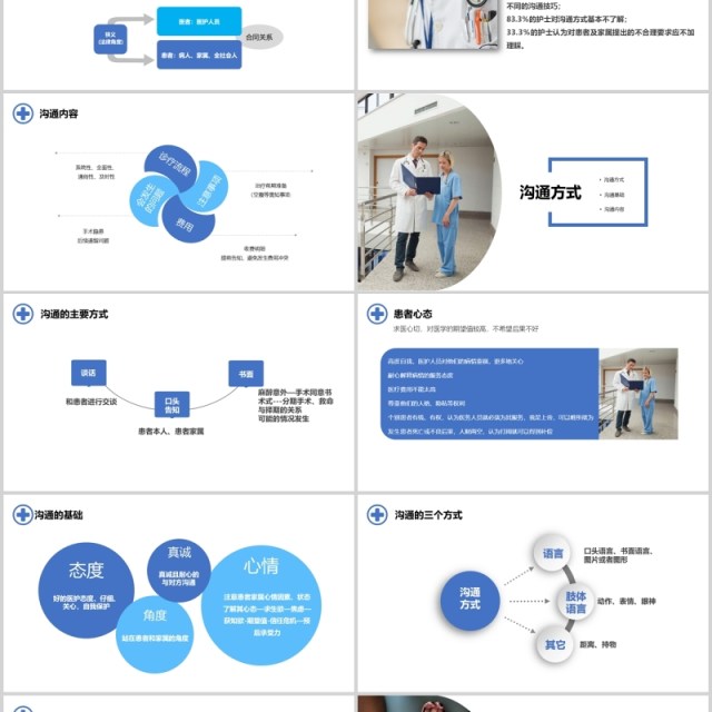 简约简洁医患沟通技巧课件PPT模板