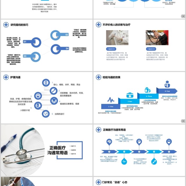 简约简洁医患沟通技巧课件PPT模板