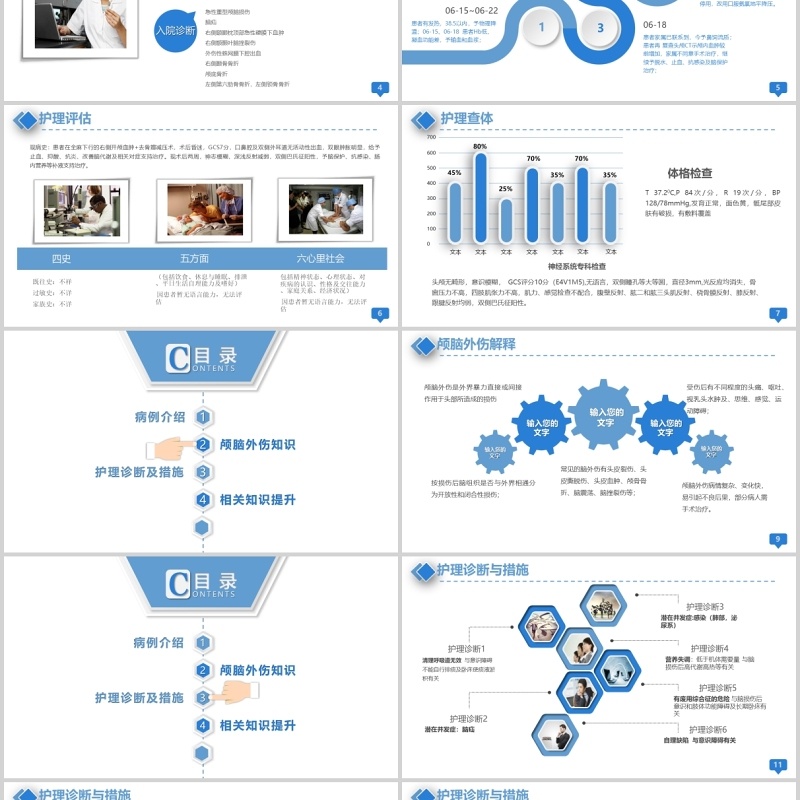 医院医生颅脑外伤护理查房PPT模板