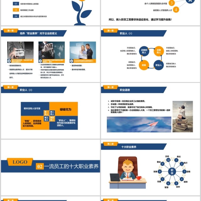 企业职业化素养提升PPT模板 企业职业化素养提升PPT模板