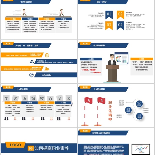 企业职业化素养提升PPT模板
