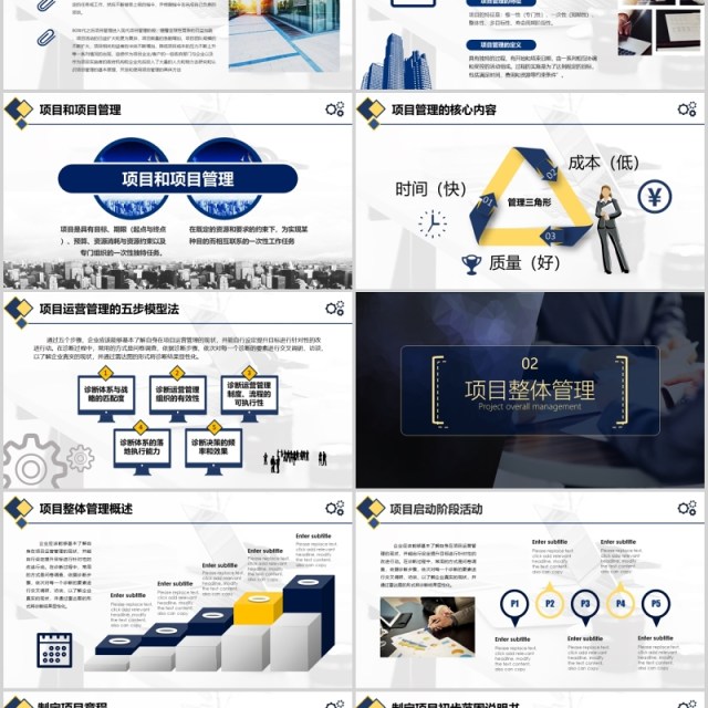 公司项目管理执行实务PPT模板