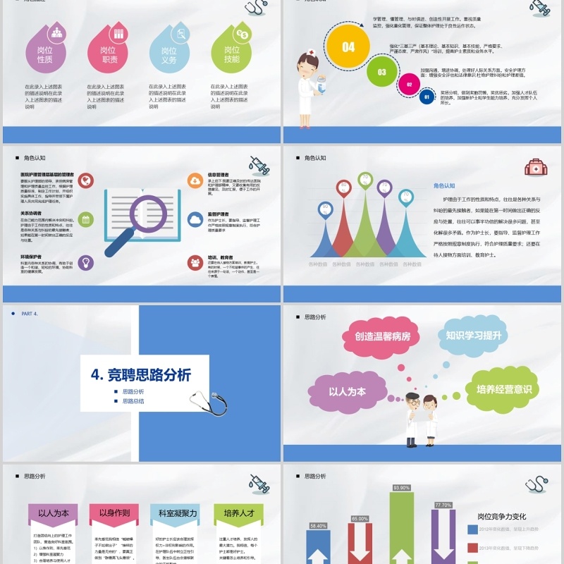 简洁护士长竞聘演讲述职报告PPT模板 简洁护士长竞聘演讲述职报告PPT模板