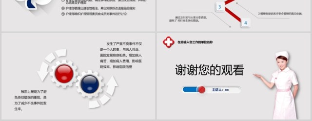护理不良事件分析与隐患防范医院课件PPT模板 护理不良事件分析与隐患防范医院课件PPT模板