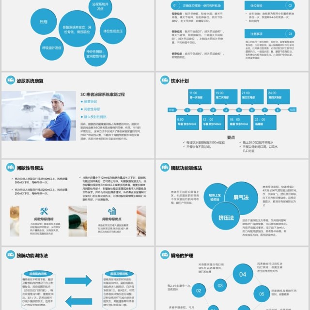 蓝色医疗护理脊髓损伤护理查房培训课件ppt模板
