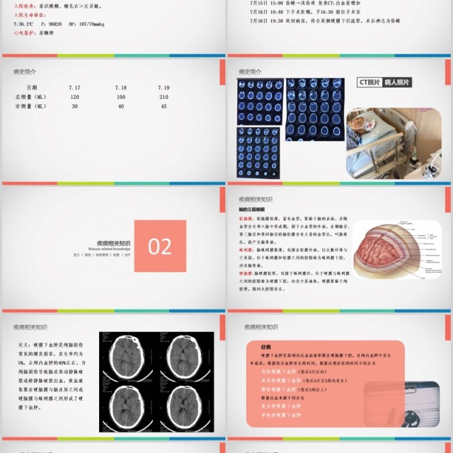 亚急性硬膜下血肿护理查房PPT模板 亚急性硬膜下血肿护理查房PPT模板