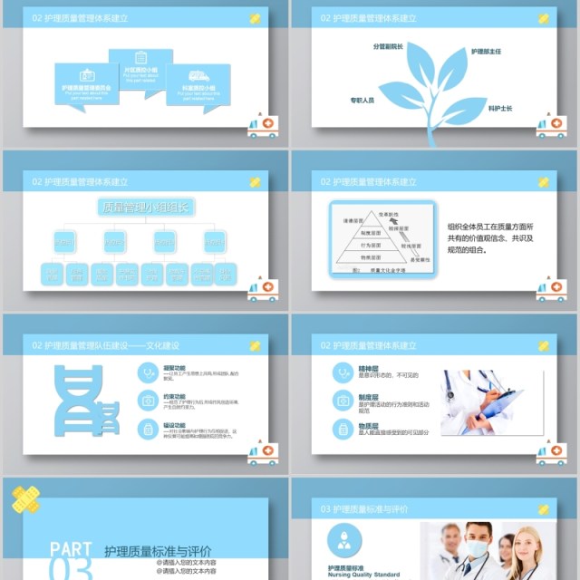 护理质量管理培训医院PPT模板