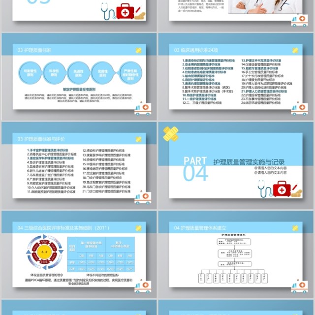 护理质量管理培训医院PPT模板