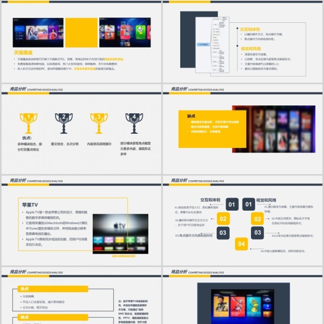 门户首页网站竞品分析培训总结PPT模板