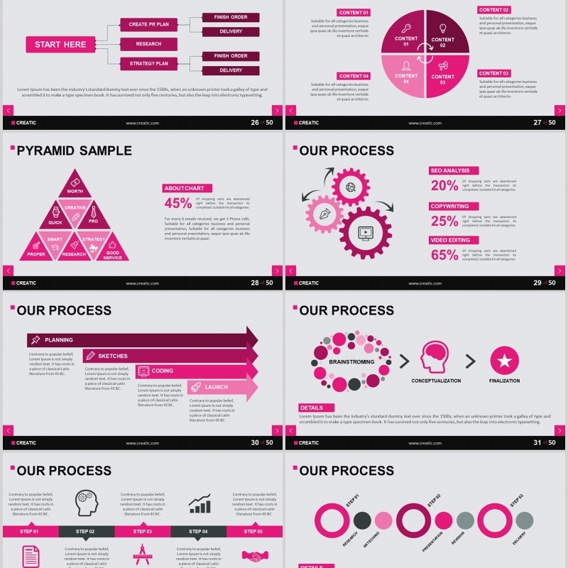 创意互联网数据图表分析PPT素材模板Creatic Powerpoint Template