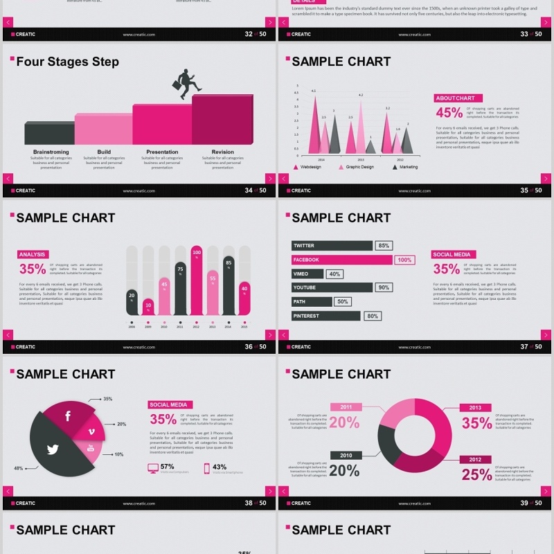 创意互联网数据图表分析PPT素材模板Creatic Powerpoint Template